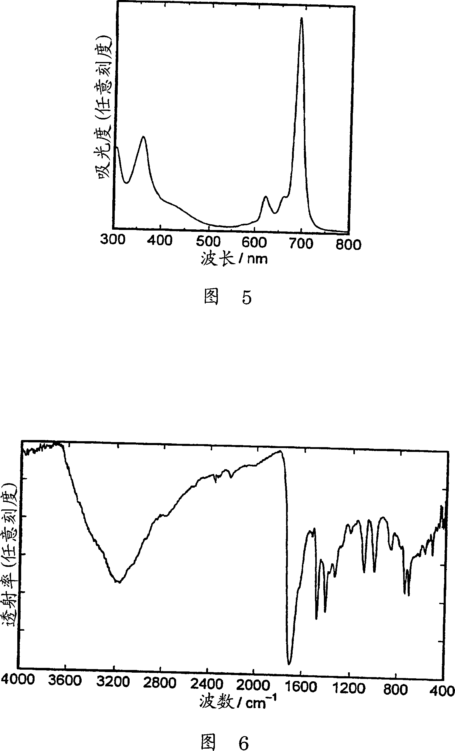 Phthalocyanine compound, process for producing the same and colored composition containing the phthalocyanine compound