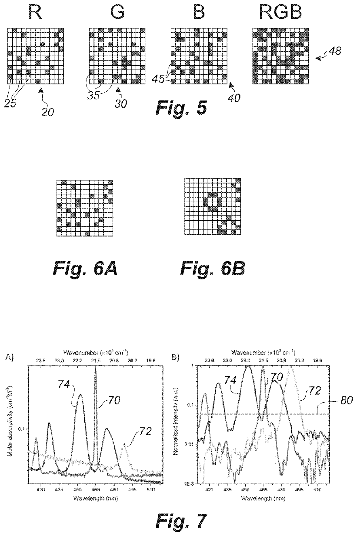 An optically detectable marker including luminescent dopants and system and method for reading such markers