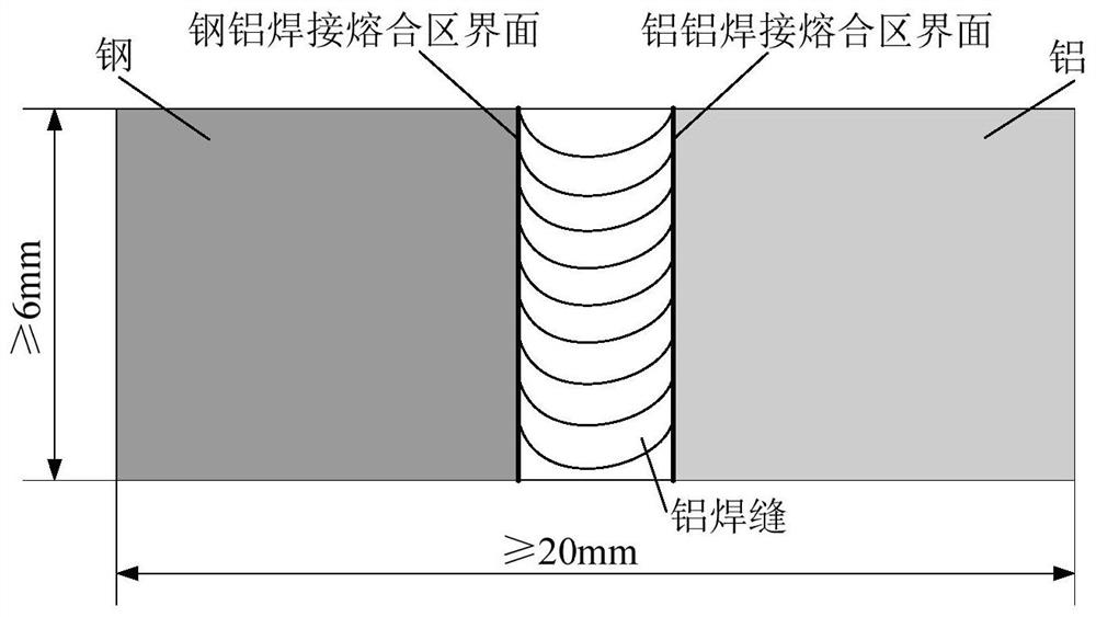 Transmission electron microscope sample preparation method suitable for dissimilar material welding joint interface analysis