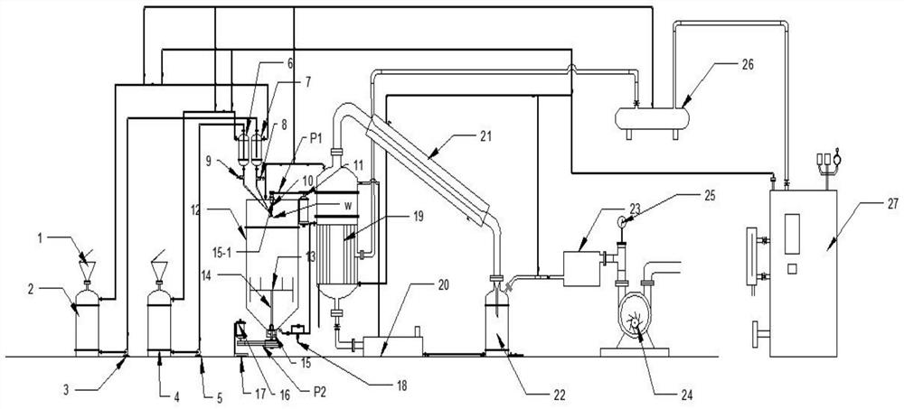 A kind of sol preparation process and device for releasing dry bacteria from dormancy