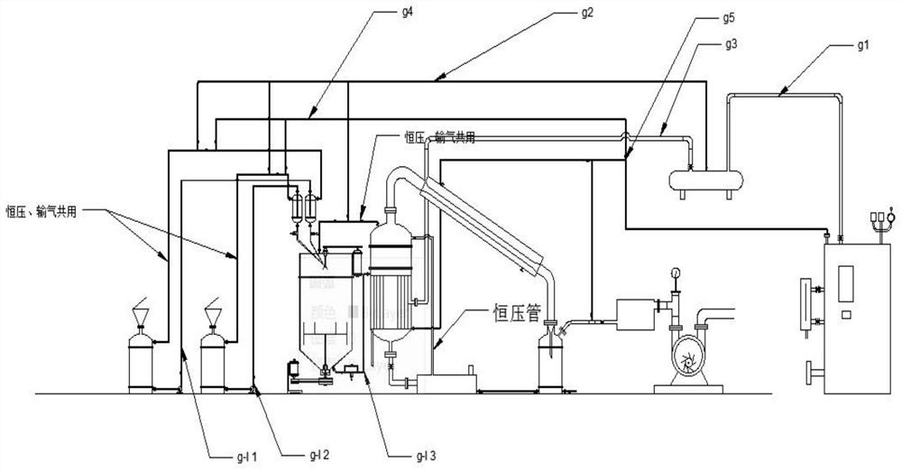 A kind of sol preparation process and device for releasing dry bacteria from dormancy