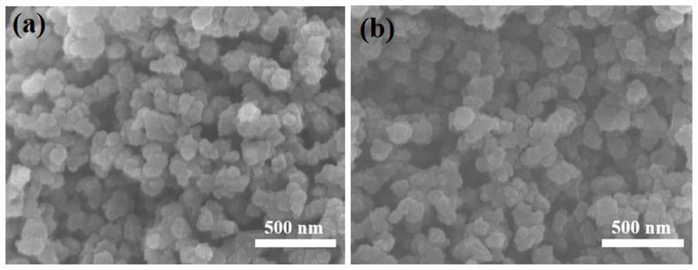 Photo-thermal phase change energy storage material as well as preparation method and application thereof