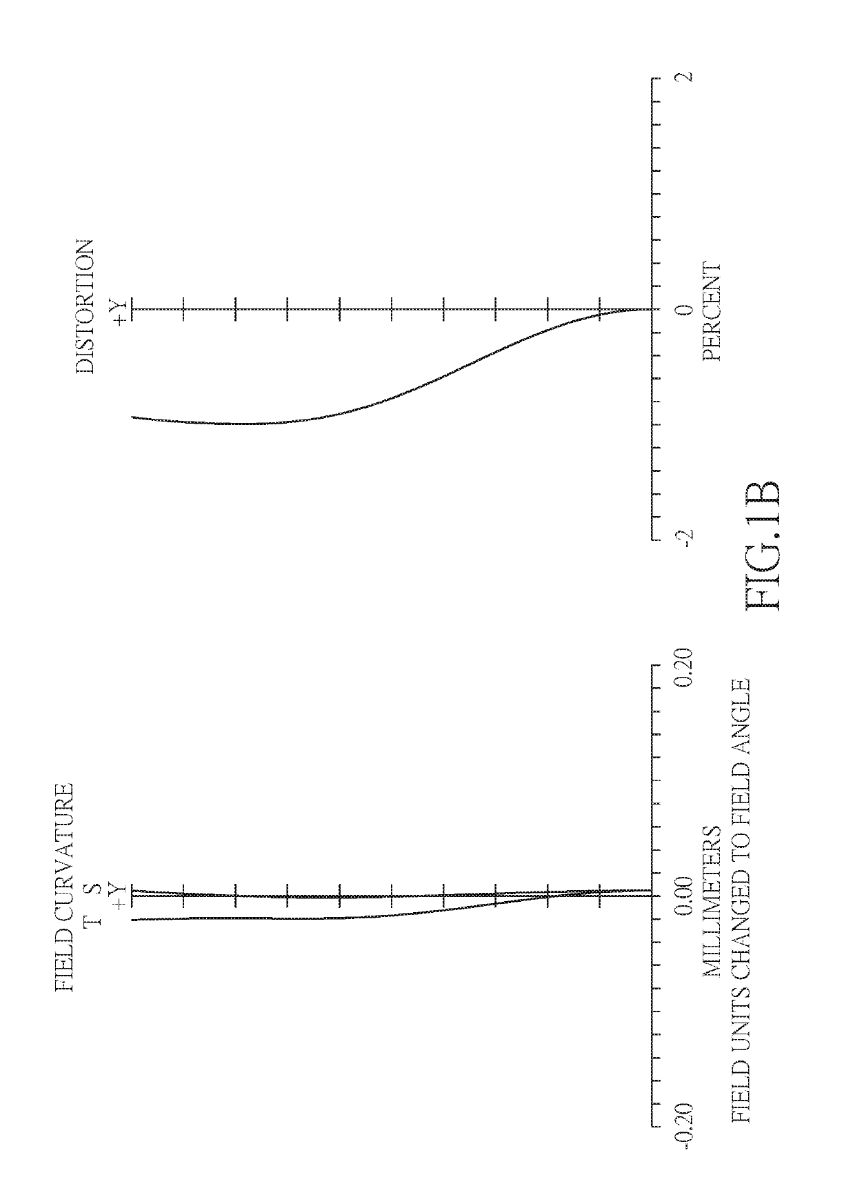 Four-piece infrared single wavelength projection lens system