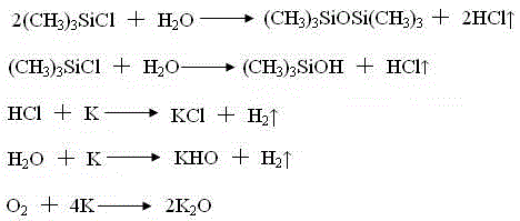 Preparation process of trimethyl idodine silicon hydride