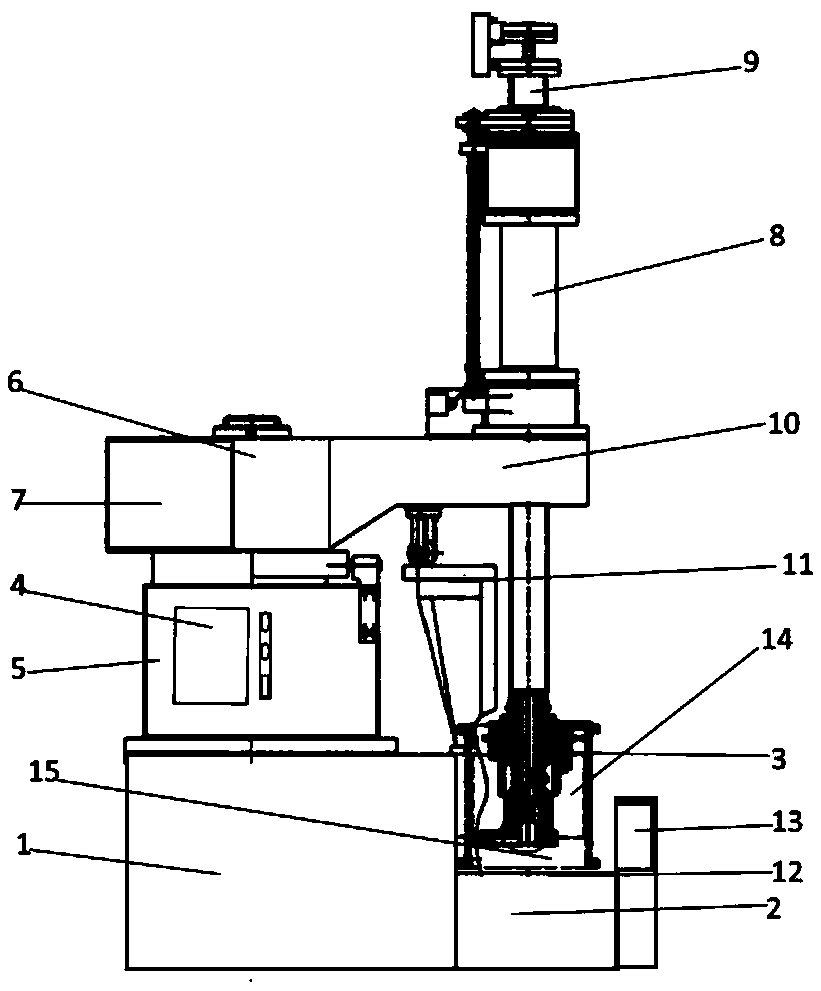 Polishing machine for mechanical arm machining