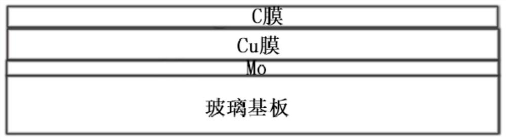 A kind of preparation method of thin film transistor array substrate