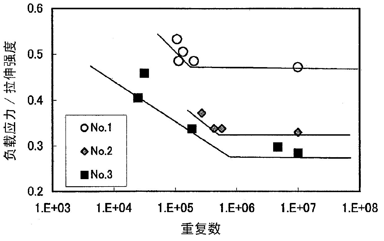 Heat-treated steel material, method for producing same, and base steel material for same