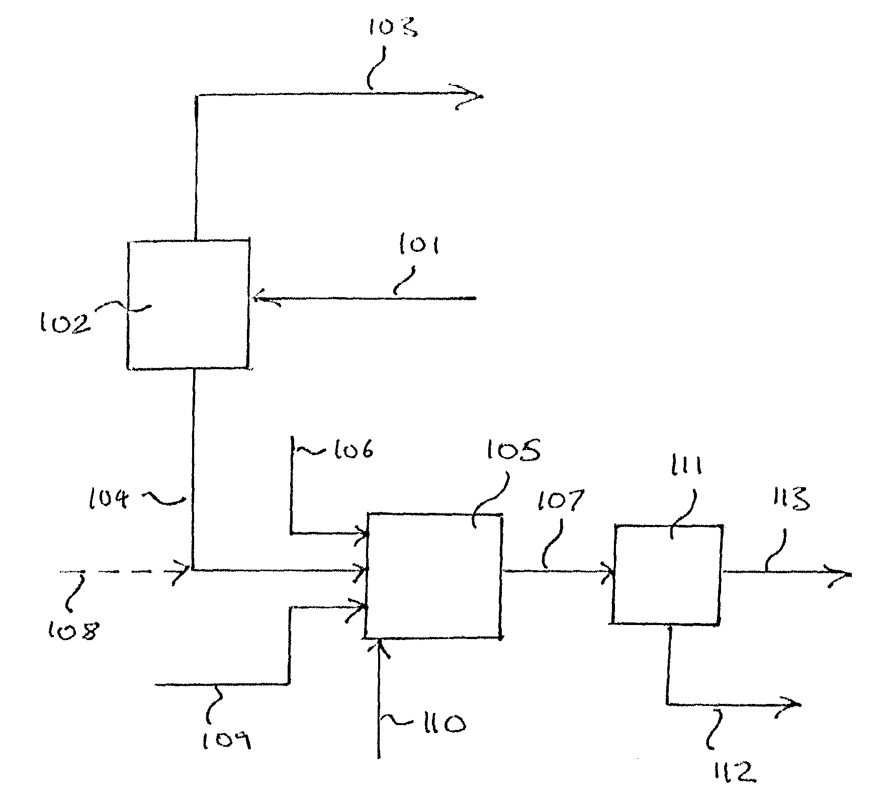 Method of treating a gaseous mixture comprising hydrogen, carbon dioxide and hydrogen sulphide