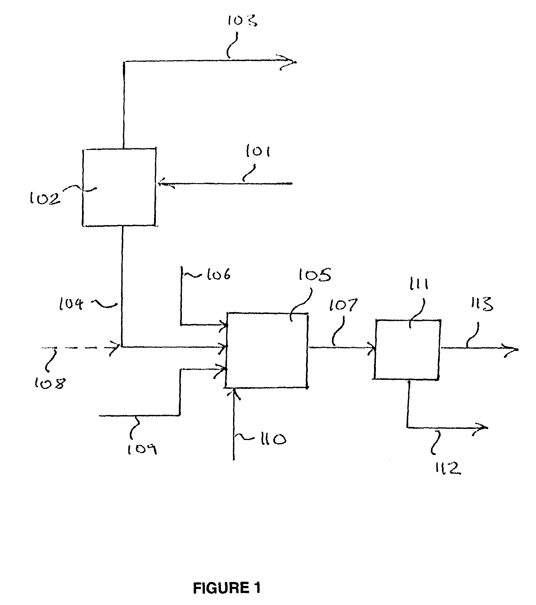 Method of treating a gaseous mixture comprising hydrogen, carbon dioxide and hydrogen sulphide