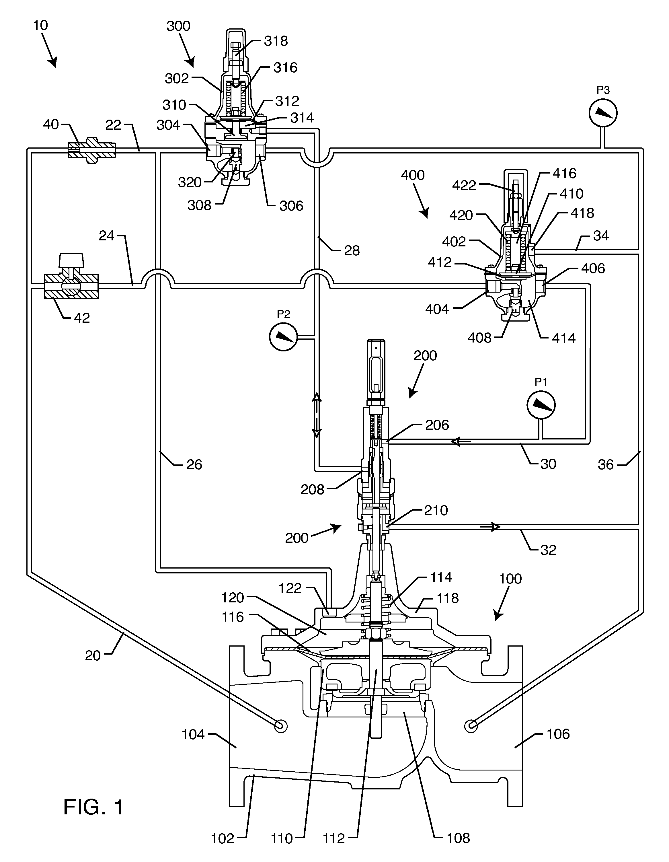 System, including a variable orifice assembly, for hydraulically managing pressure in a fluid distribution system between pressure set points