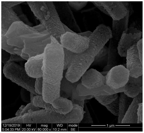 Lithium-sulfur battery taking zinc sulfide-loaded elemental sulfur with hollow hexagonal rod-like structure as positive electrode material and preparation method thereof