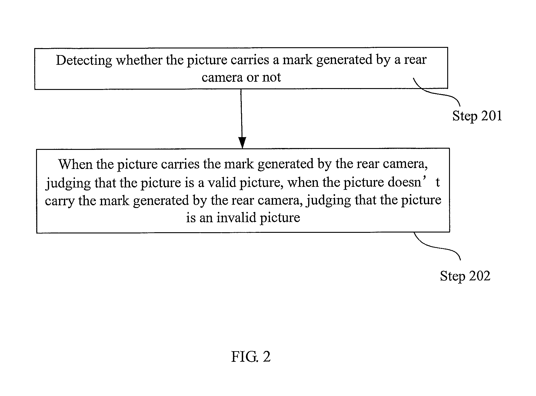 Method and device for drawing a noise map