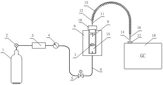 Gas chromatography sample thermal desorption and automatic sample injection device
