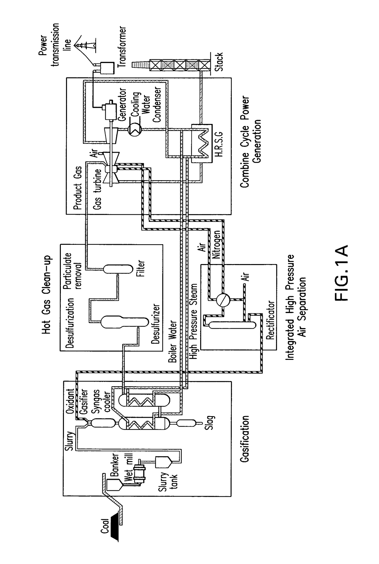 Method and apparatus for removing carbon dioxide gas from coal combustion power plants