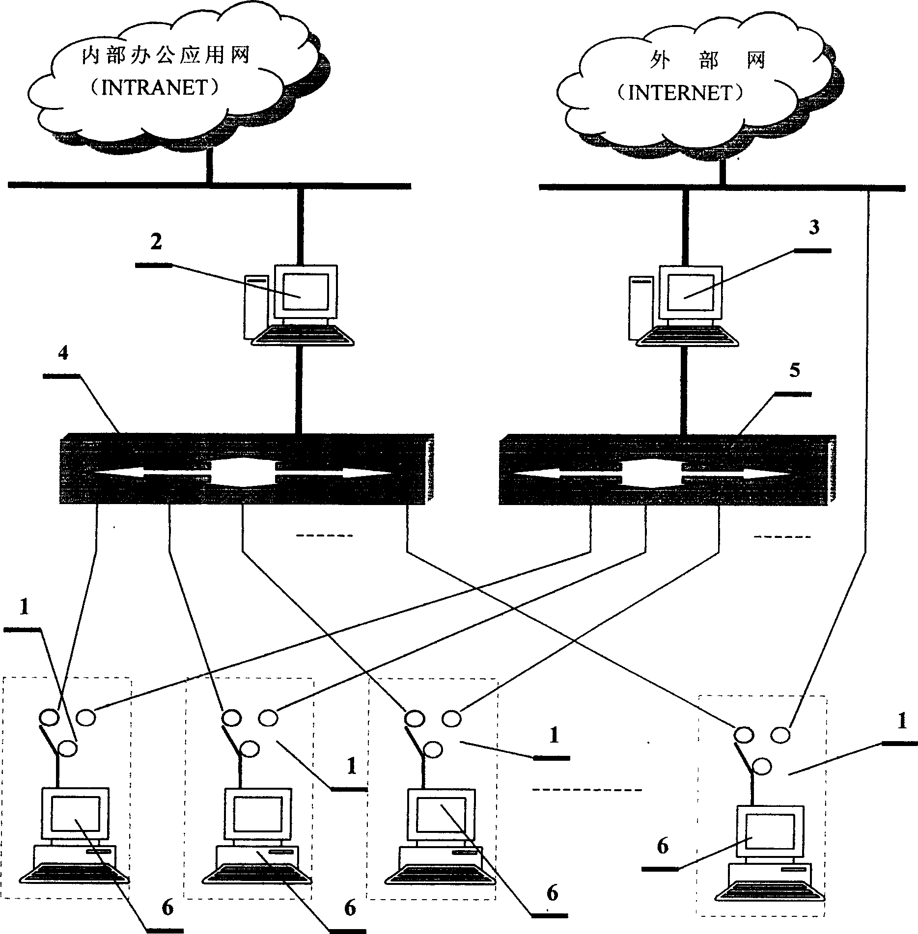 Method of constructing office work application network and its device