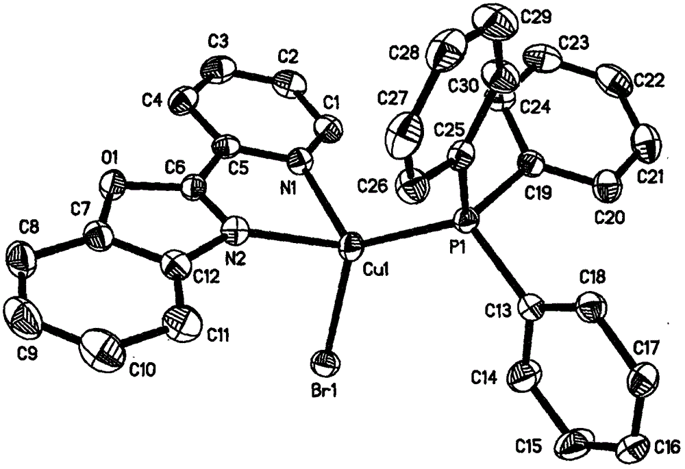 CuBrN2P type cuprous complex orange luminescent material based on benzoxazolyl pyridine
