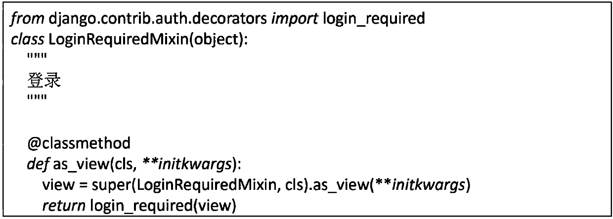 Component development method and device based on Django framework