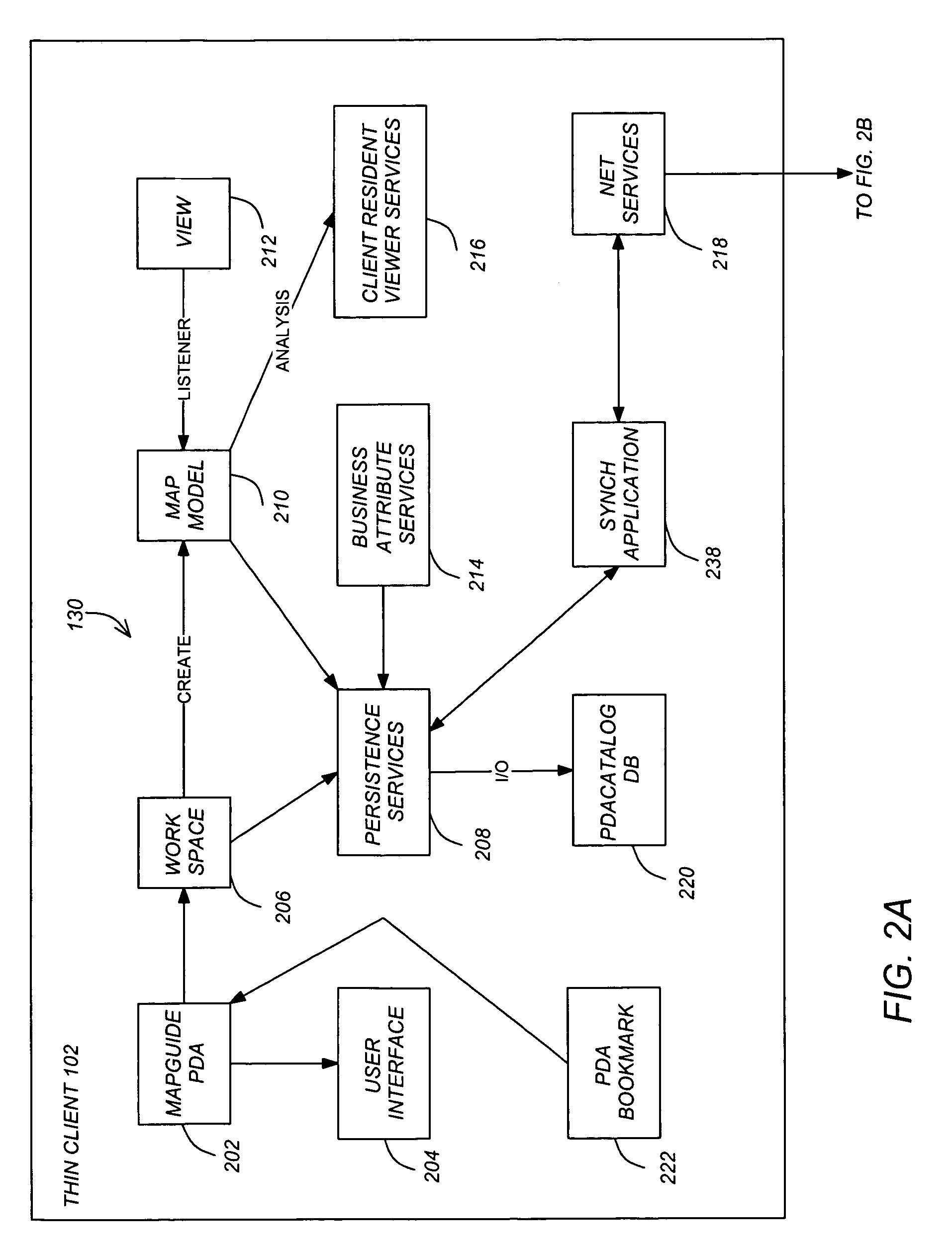 Single gesture map navigation graphical user interface for a personal digital assistant