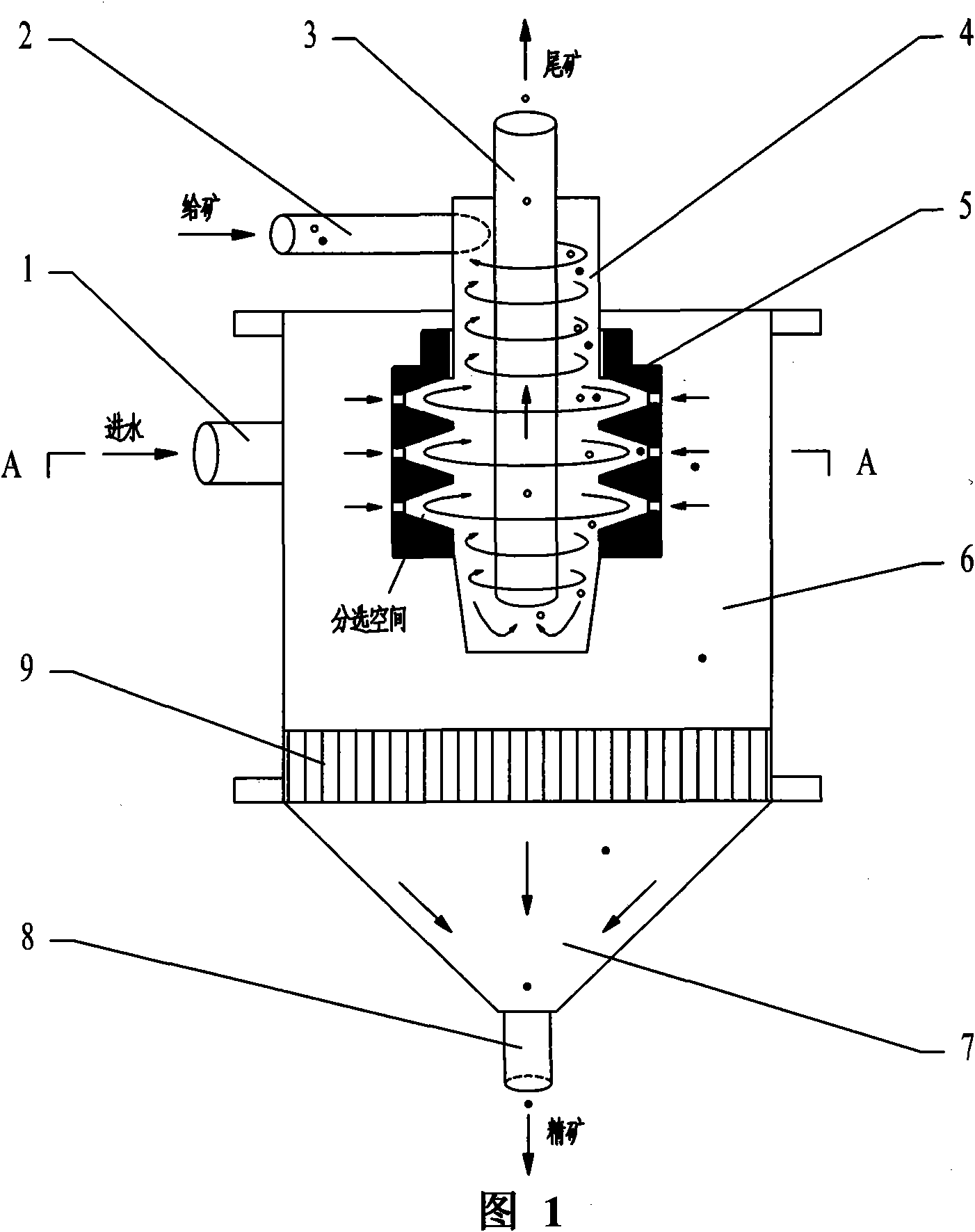 Spiral flow continuous centrifugal classifier