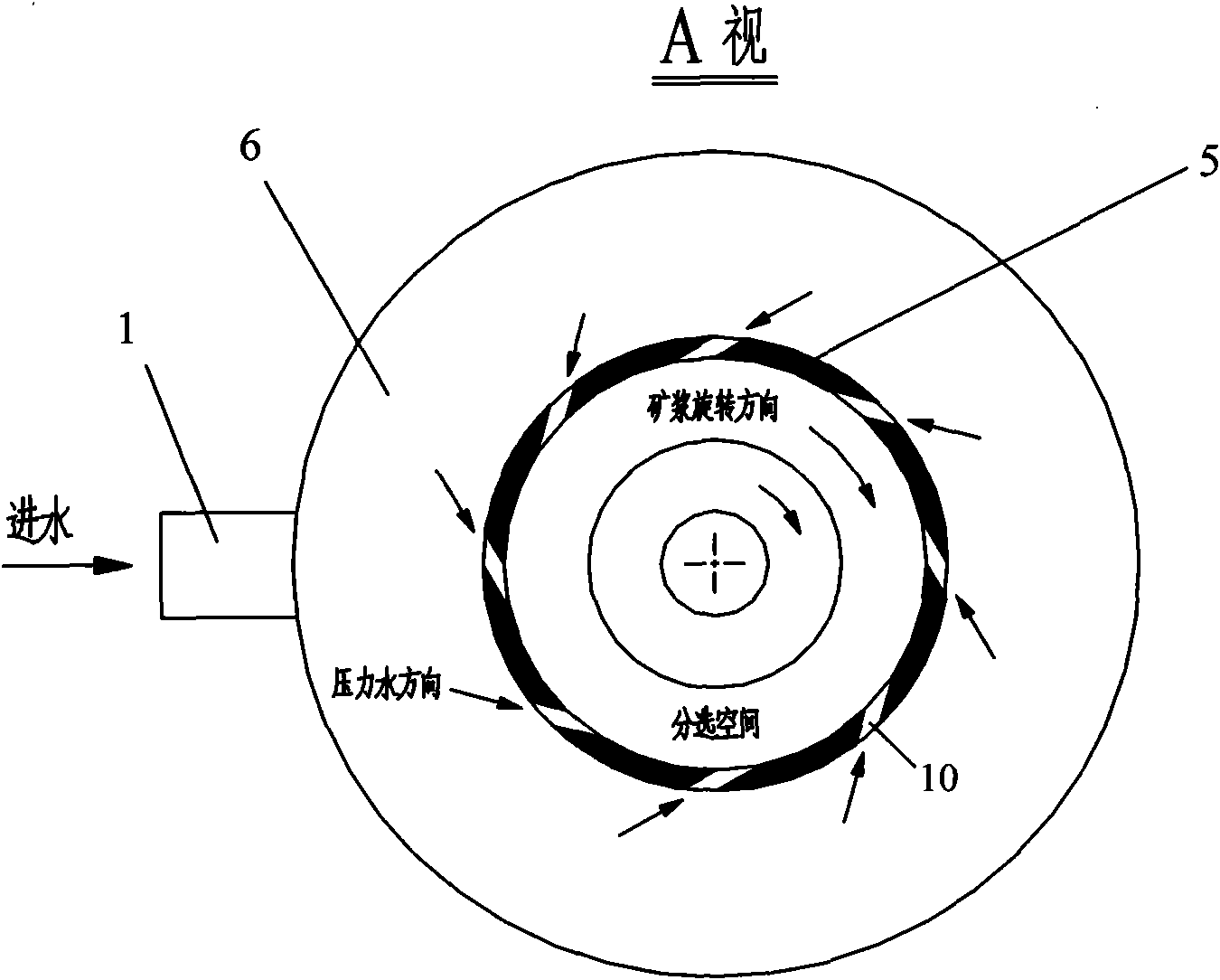 Spiral flow continuous centrifugal classifier