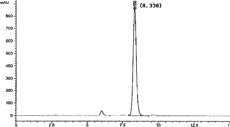 Method for preparing podophyllotoxin and/or astragaloside and special bacterial strain thereof