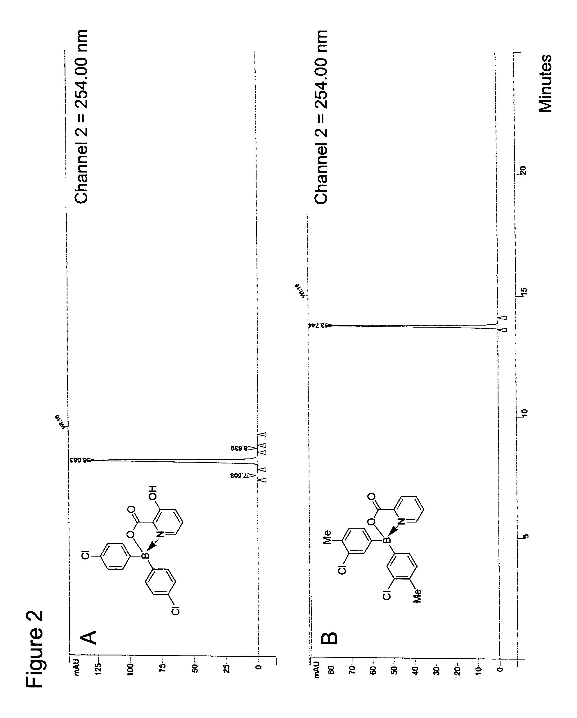 Antibiotics containing borinic acid complexes and methods of use
