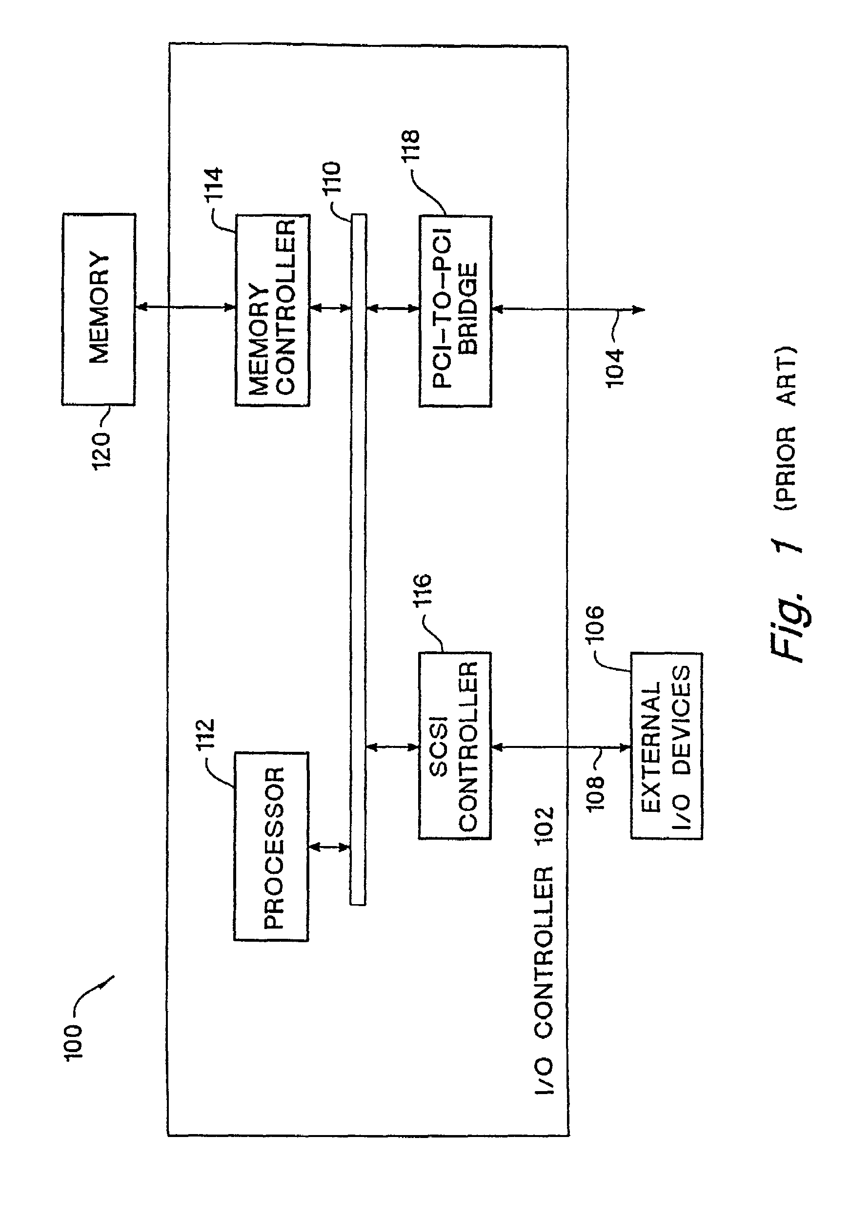 Memory controller supporting redundant synchronous memories