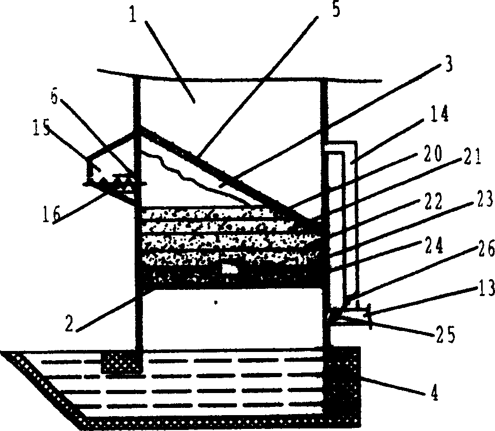 Layer and chamber integrated clean combustion arrangement