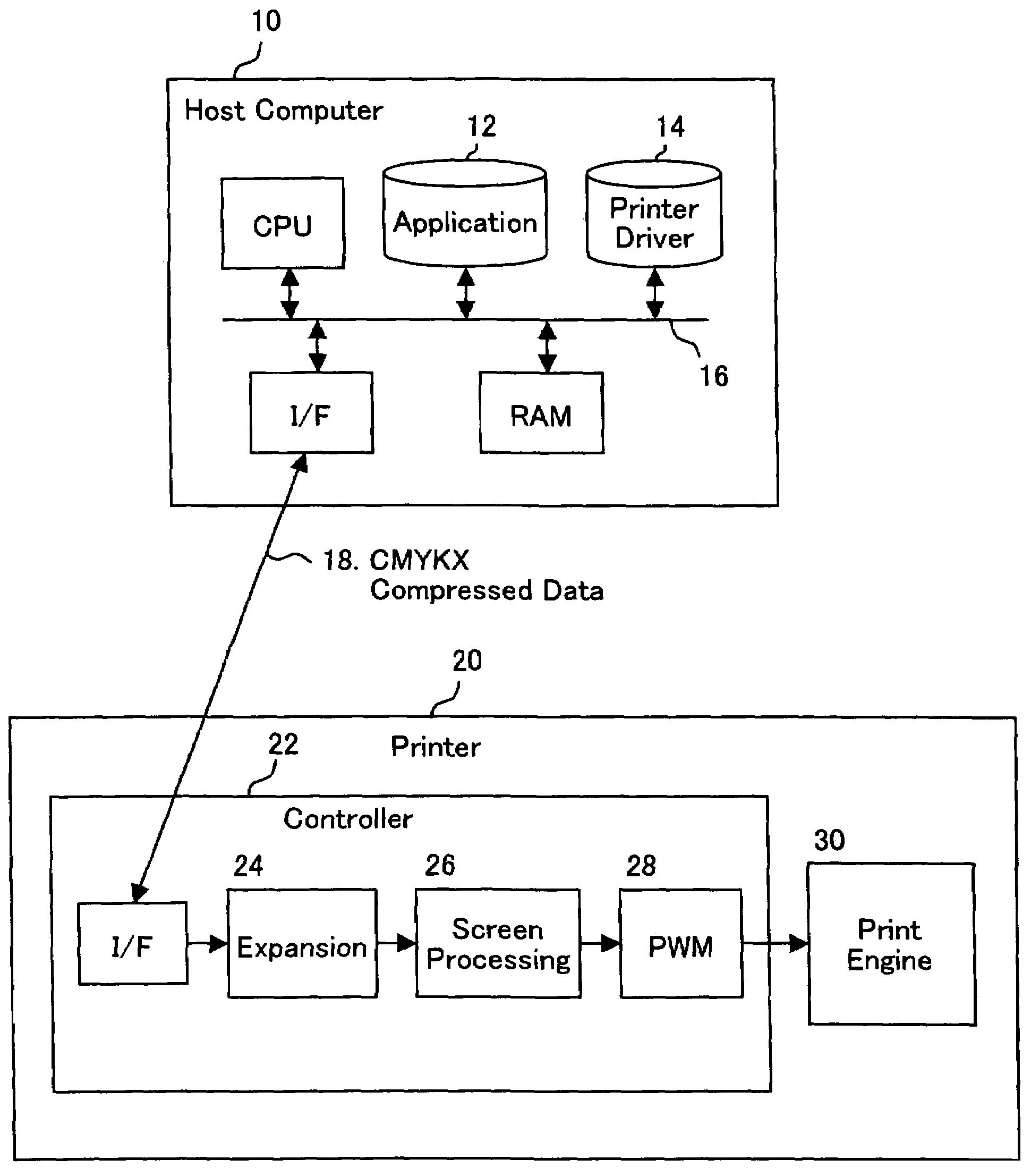 Image processing device and image processing program causing computer to execute image processing