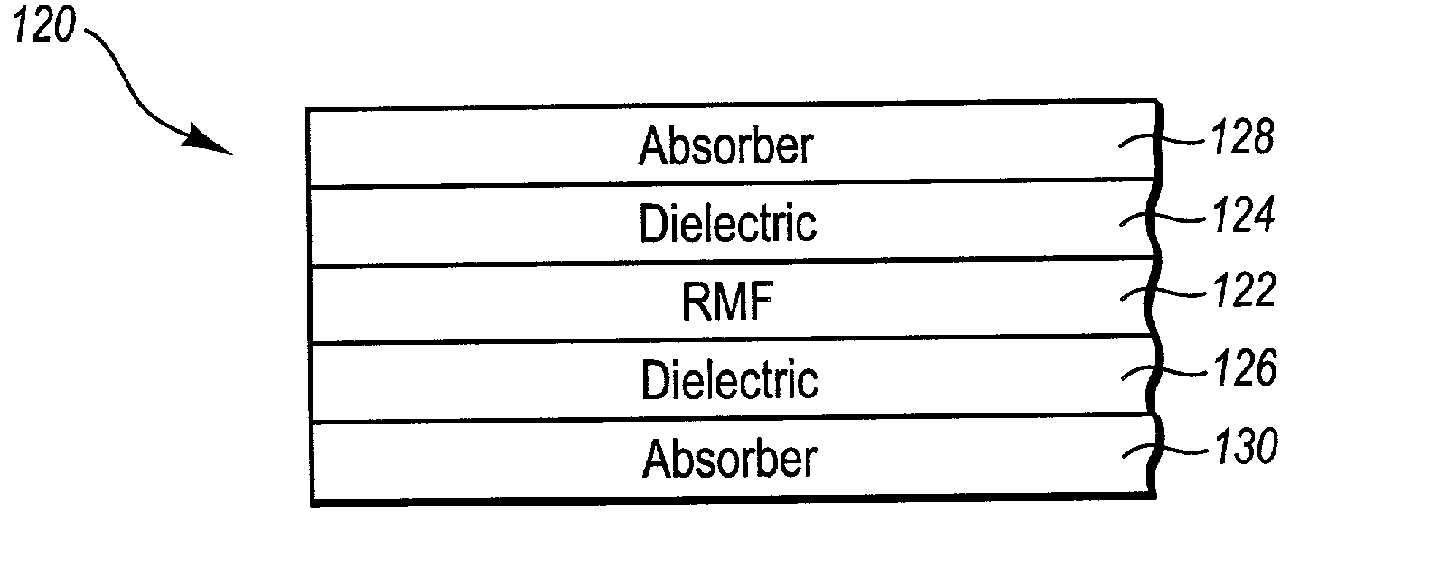 Methods for producing imaged coated articles by using magnetic pigments