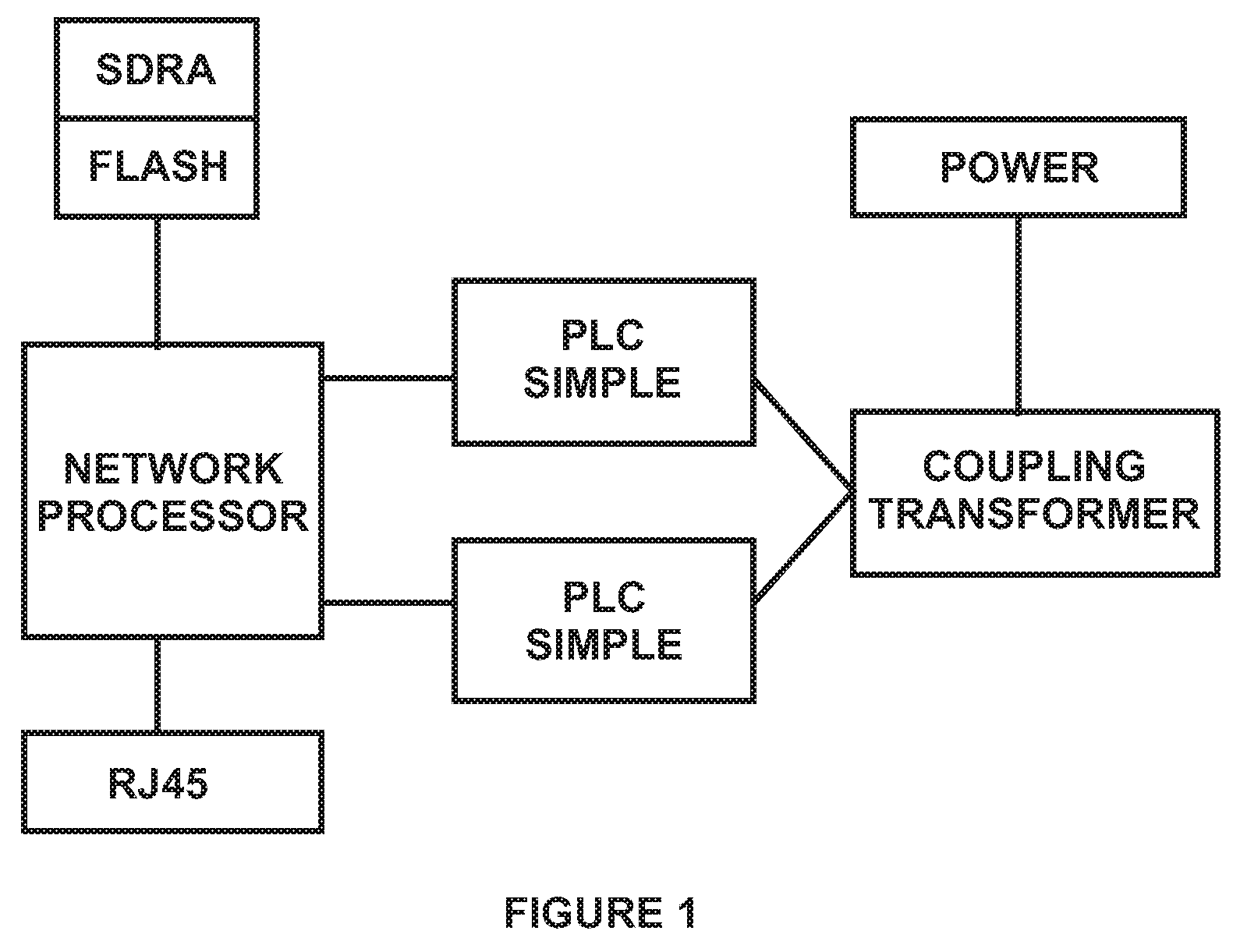 System and Method for Repeater in a Power Line Network