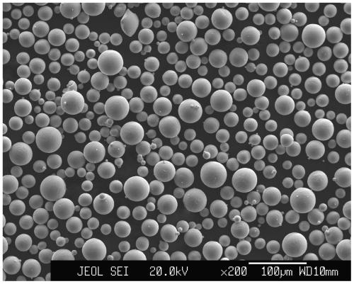 High-entropy alloy spherical powder for molten additive manufacturing of powder bed and preparing method and application thereof