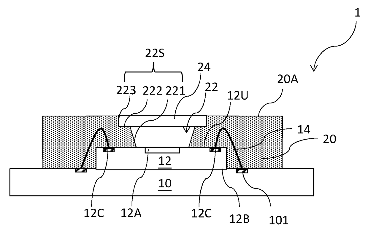 Semiconductor device package and method of manufacturing the same