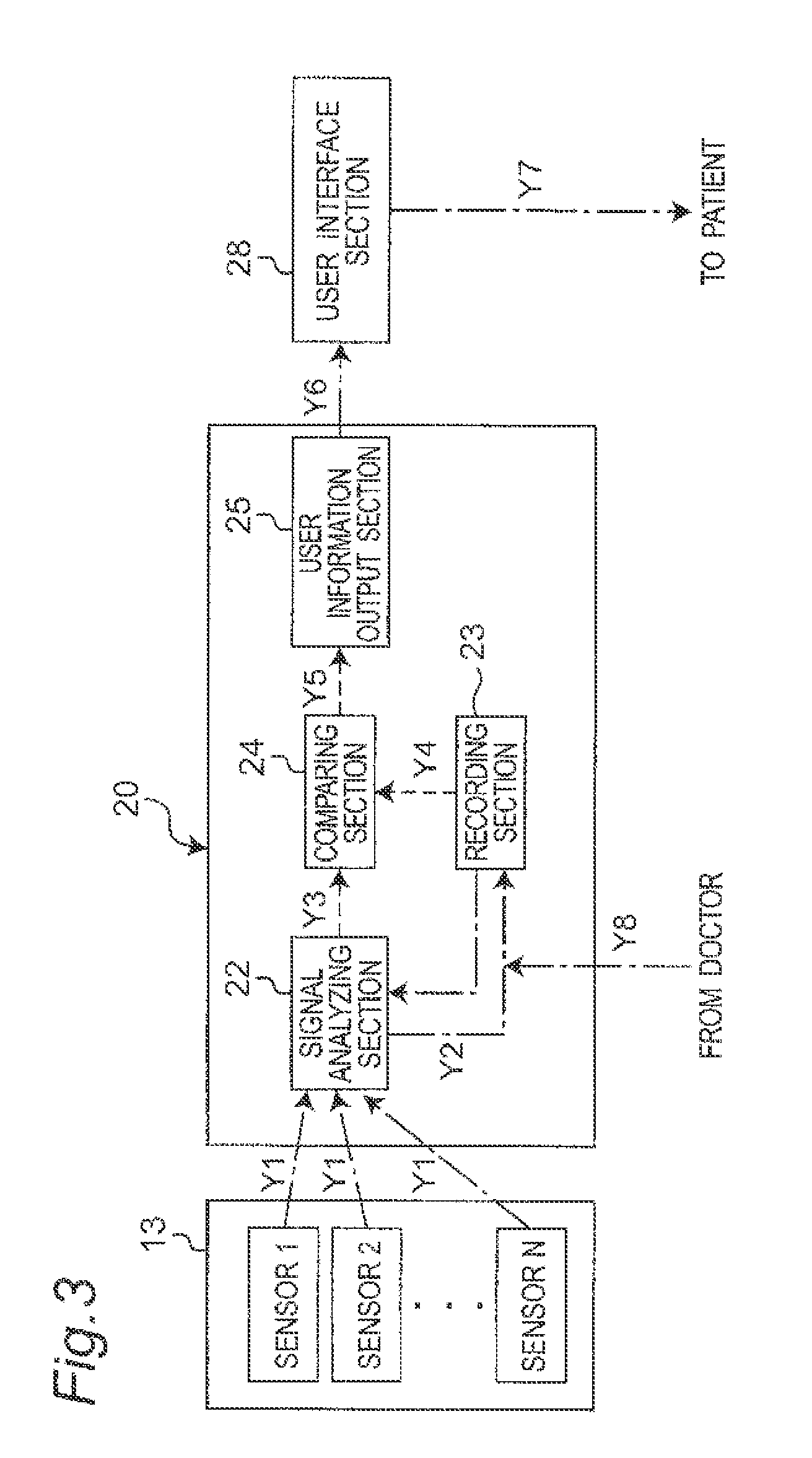 Therapeutic electromagnetic stimulation device and method of generating custom data pairs used in said device