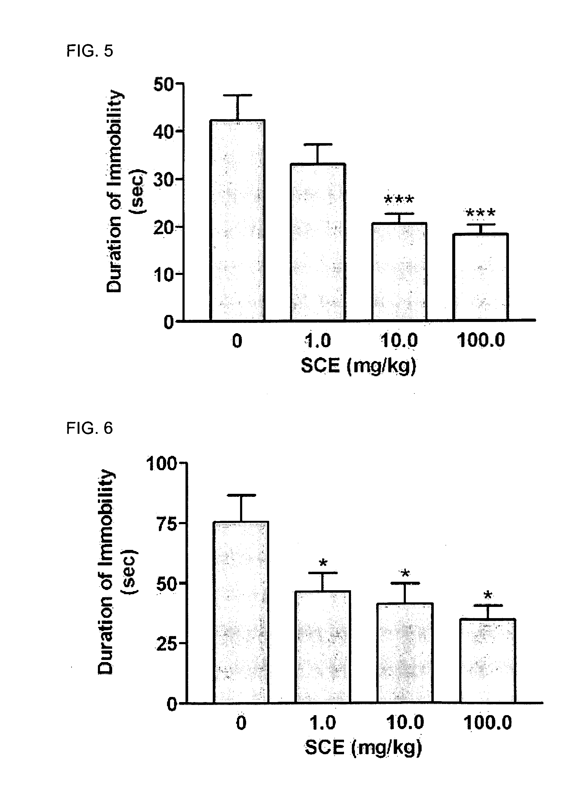 Method for selectively inhibiting reuptake of serotonin and norepinephrine using yeast extract