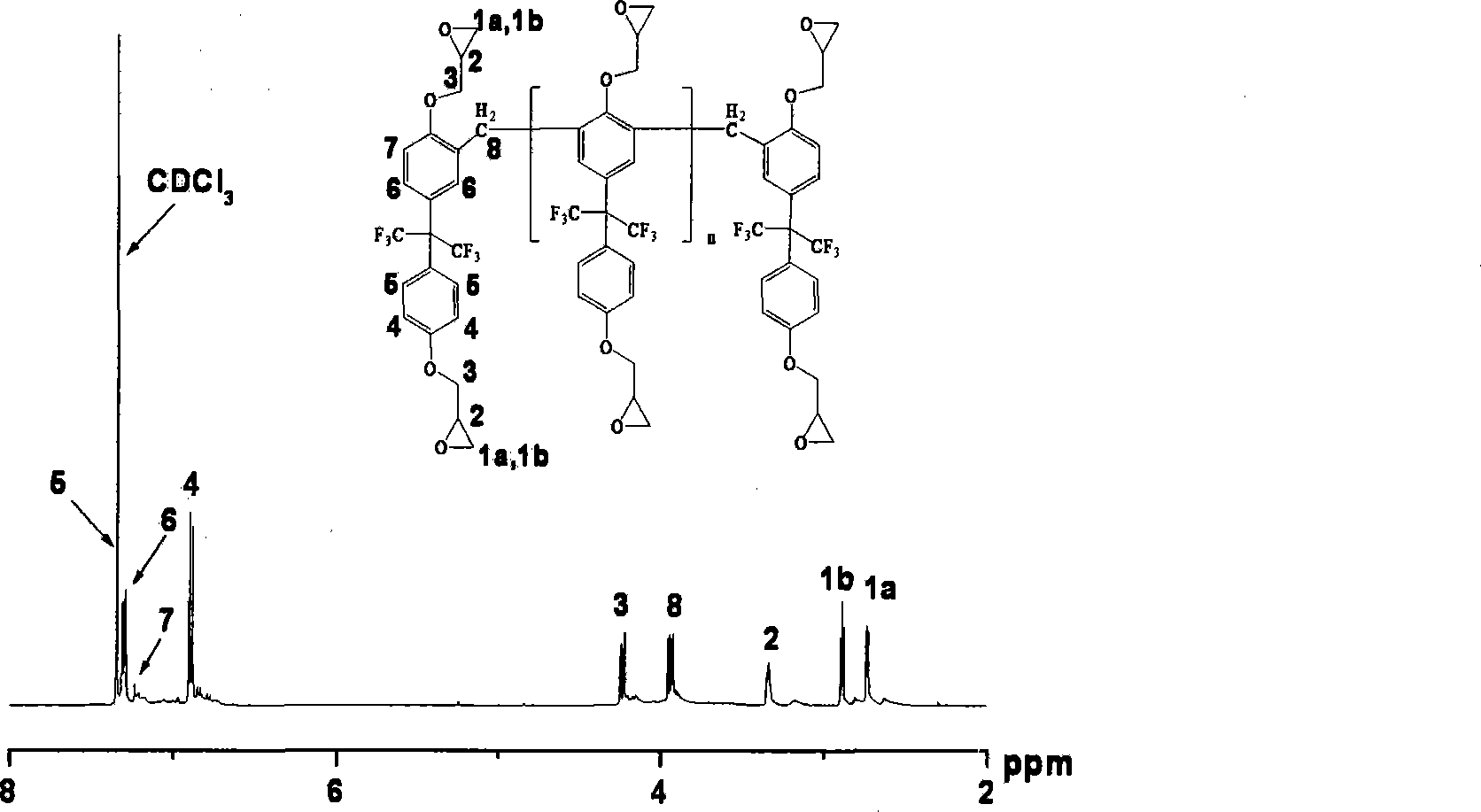 Negative fluorine-contained photoresist composition and its application in polymer optical waveguide device