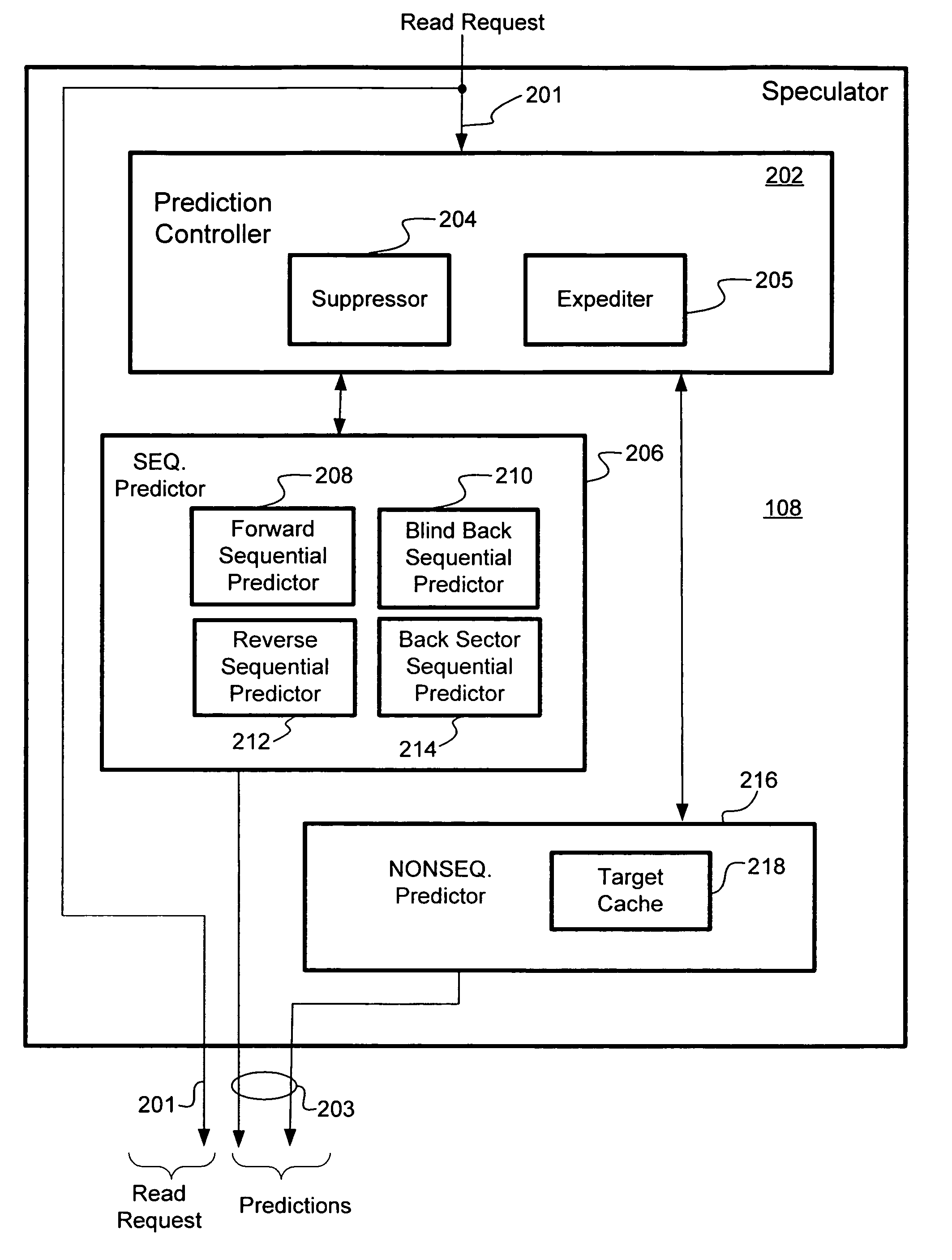 System, apparatus and method for predicting accesses to a memory