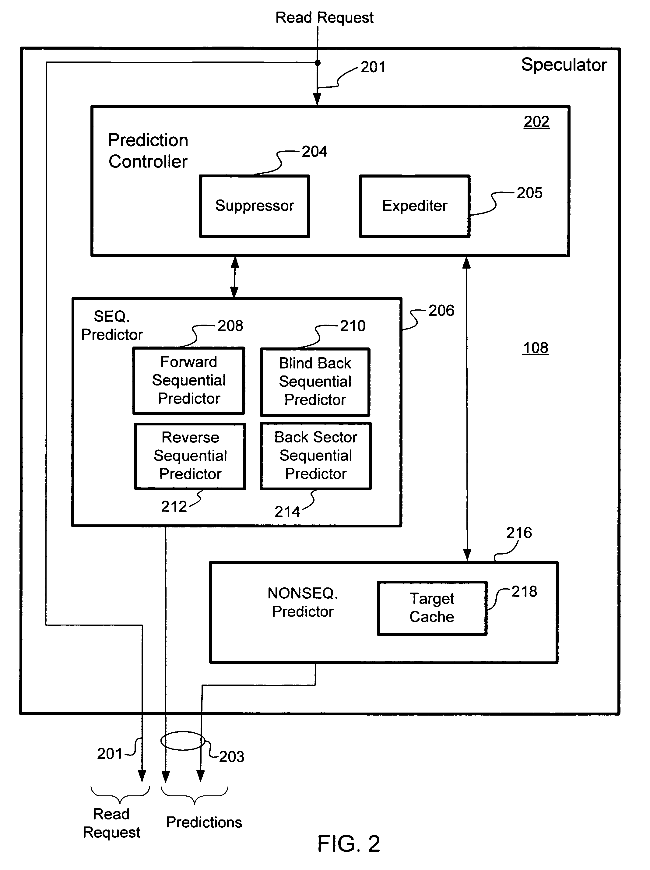 System, apparatus and method for predicting accesses to a memory