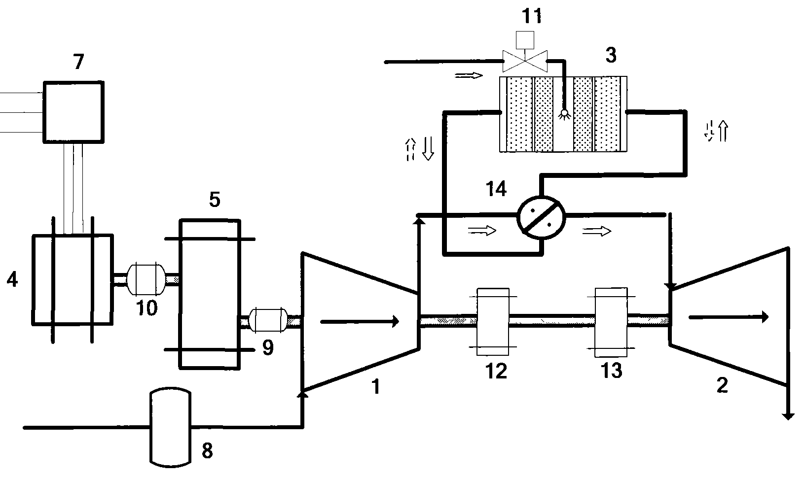 Generator provided with switching catalytic combustion gas turbine
