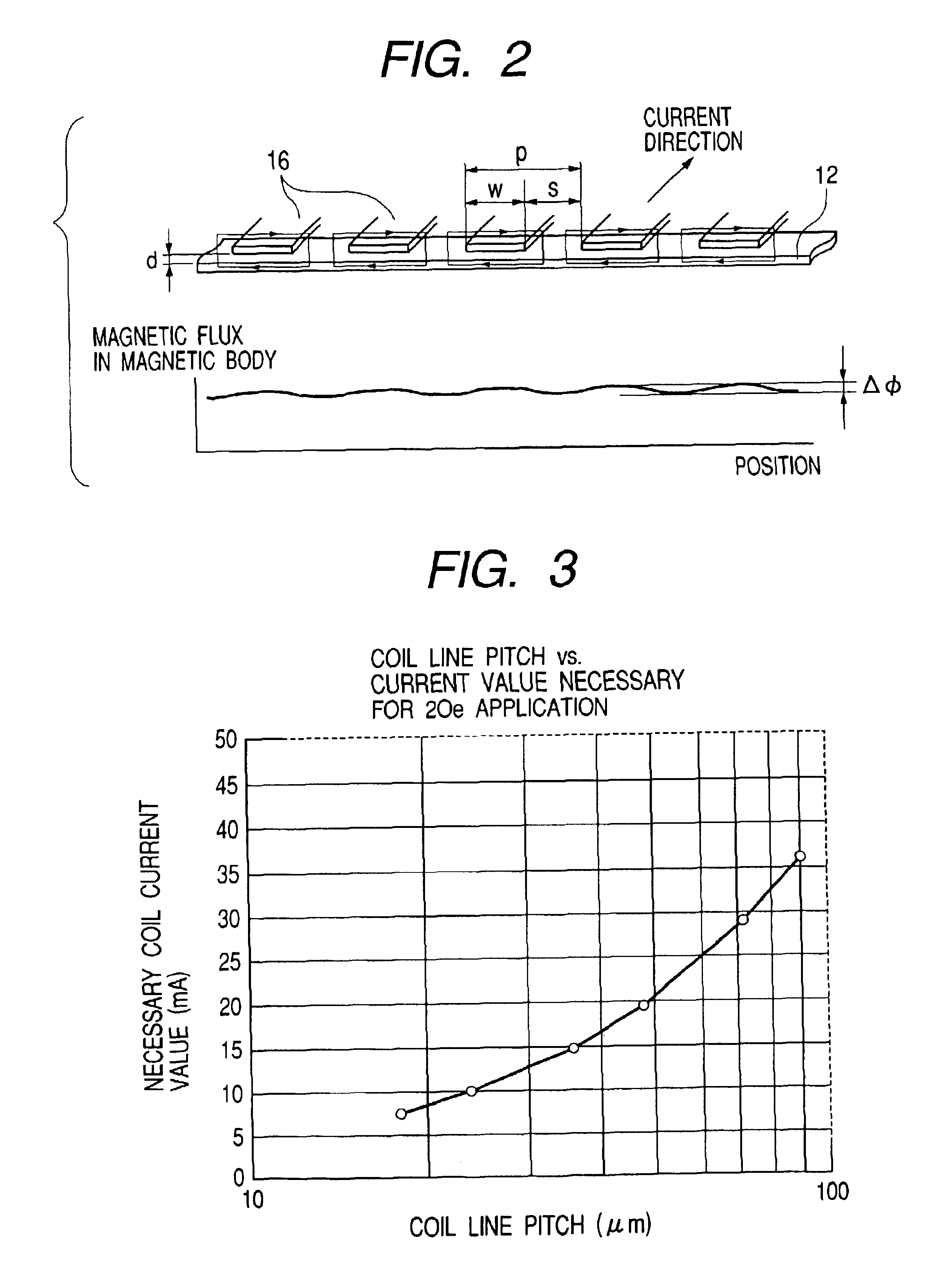 Magnetic detection element utilizing magneto-impedance effect, production method of the element, and portable equipment using the element
