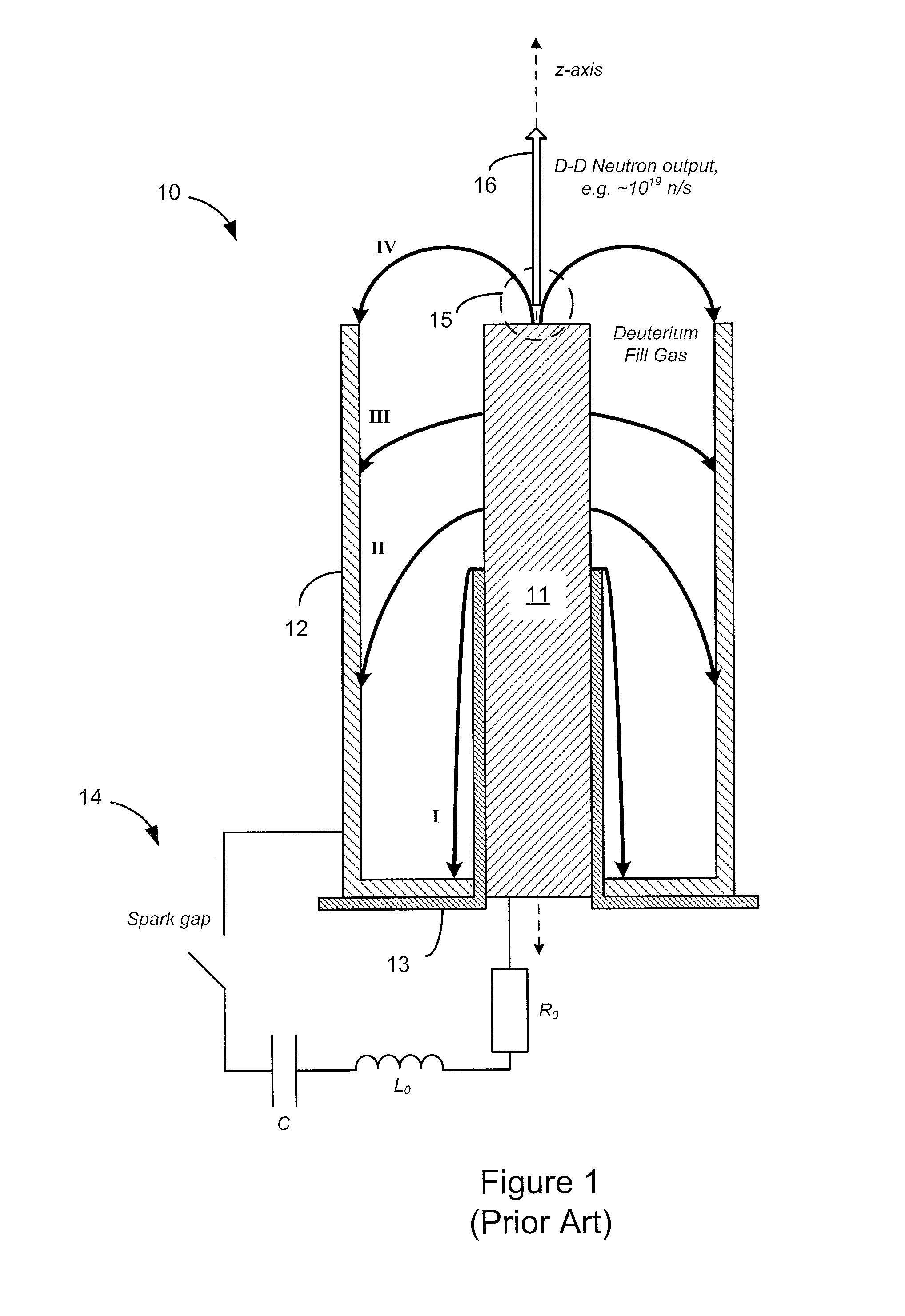 Dense plasma focus (DPF) accelerated non radio isotopic radiological source