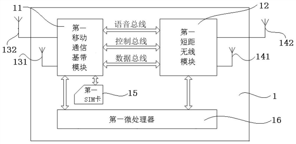 A wireless relay device and method used for the wireless relay device