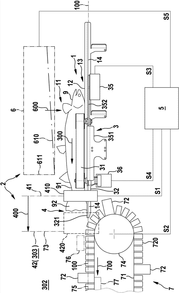 Fish delivery device, fish-transfer system equipped with said fish delivery device, and method for the automated delivery of fish to a fish processing device