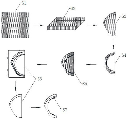 Forming method of L-shaped variable cross-section hollow-structure composite material wave-absorbing component with sawteeth