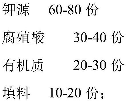 Pollution-free strawberry formula fertilizer and preparation method thereof