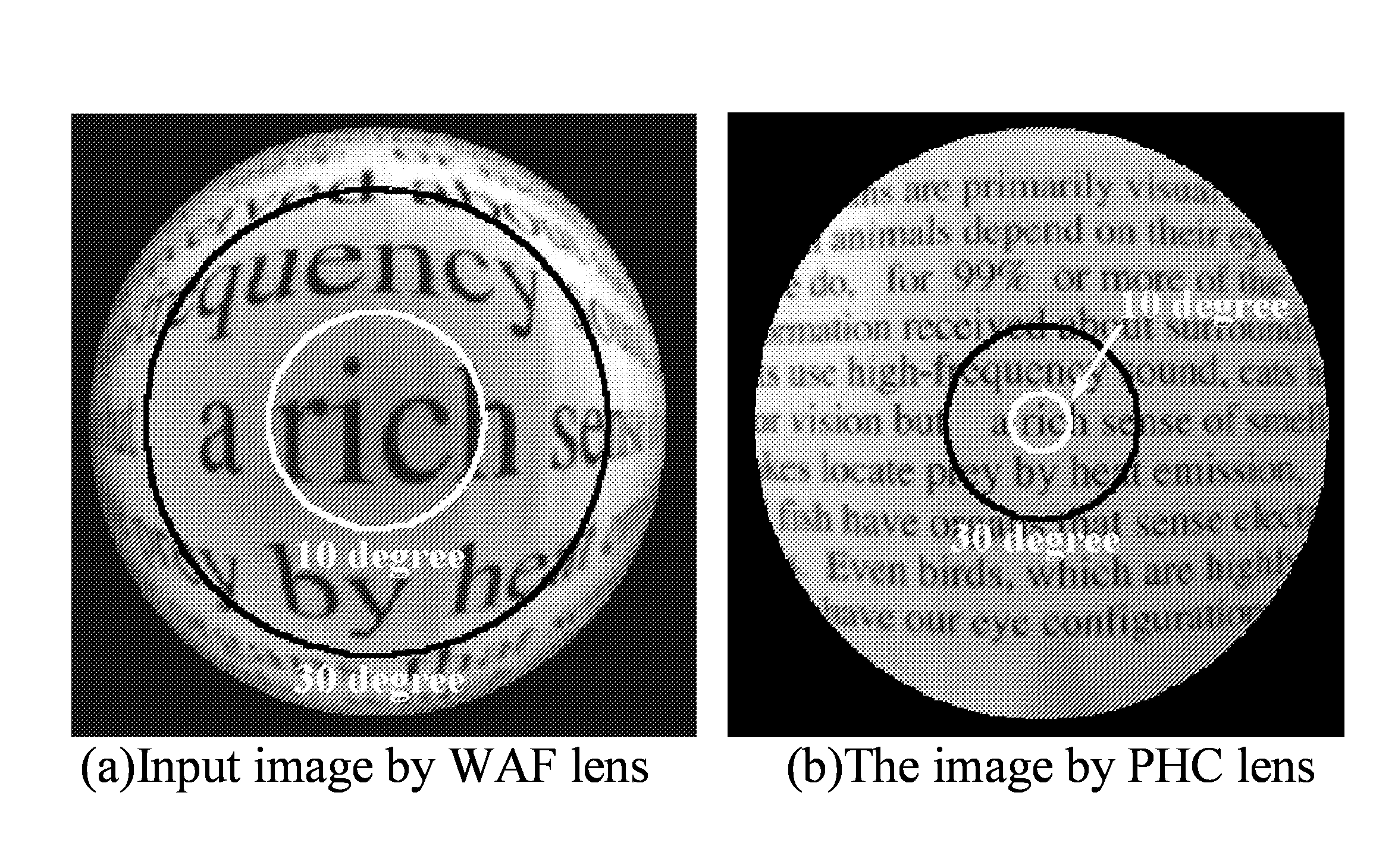 Imaging model and apparatus