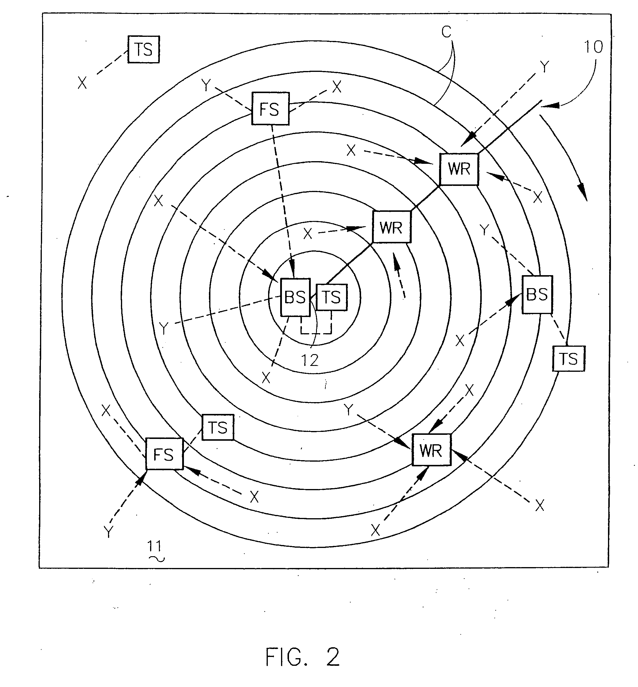 Precision variable rate irrigation system