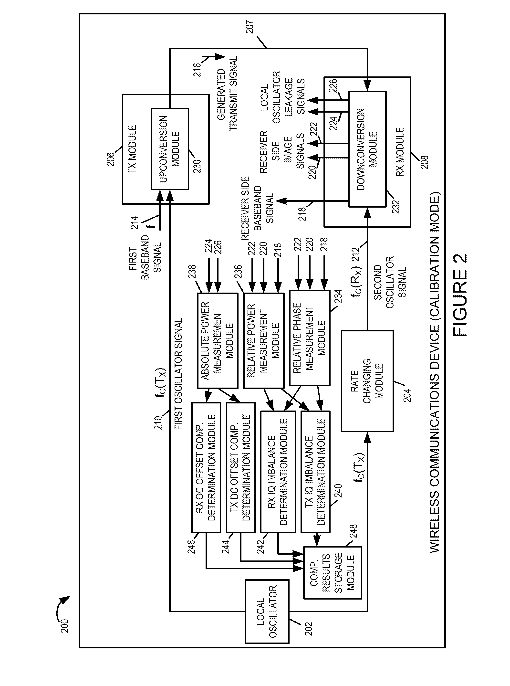 Methods and apparatus for measuring and/or using transmitter and/or receiver iq imbalance information and/or DC offset information