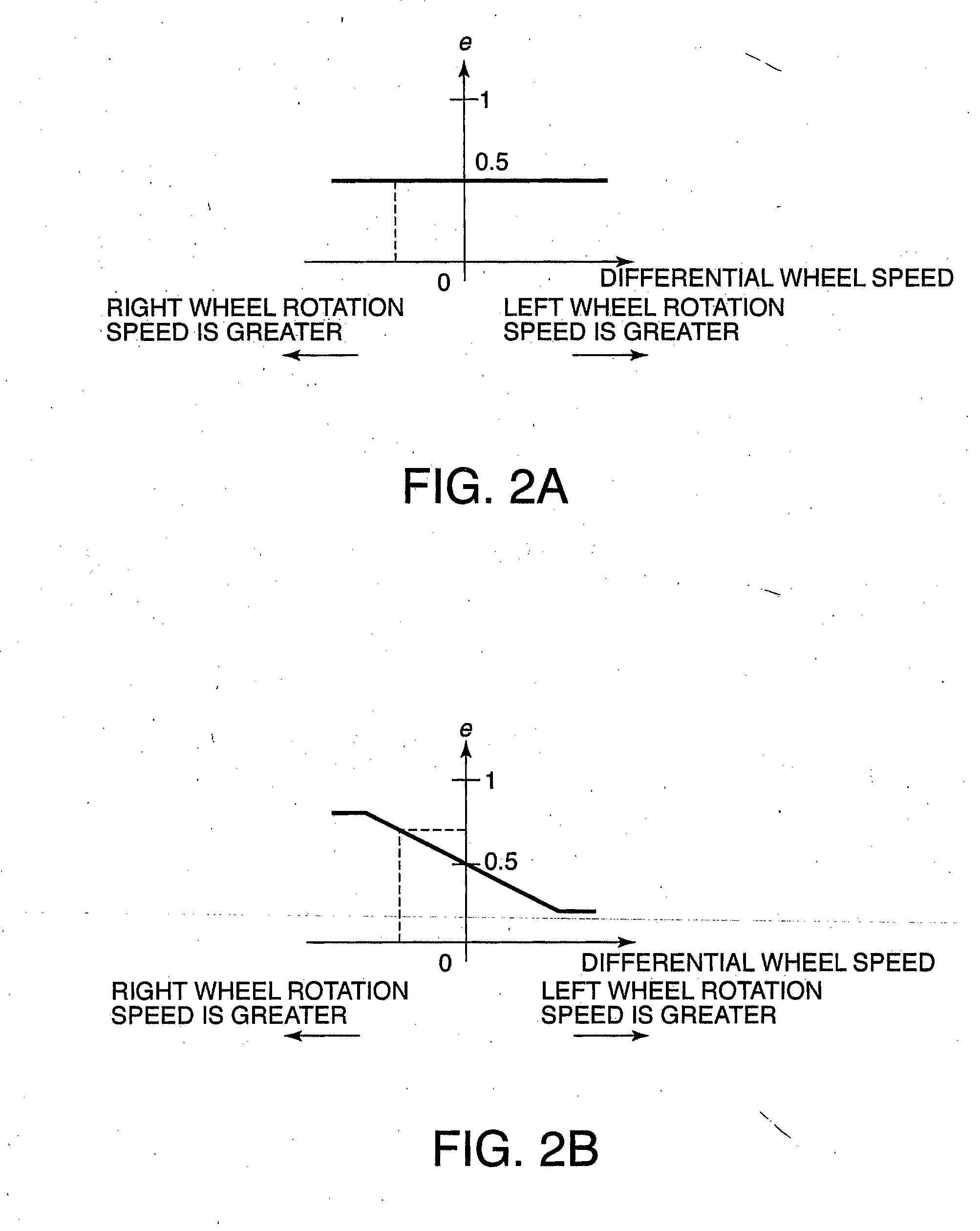 Vehicle drive force distribution control system
