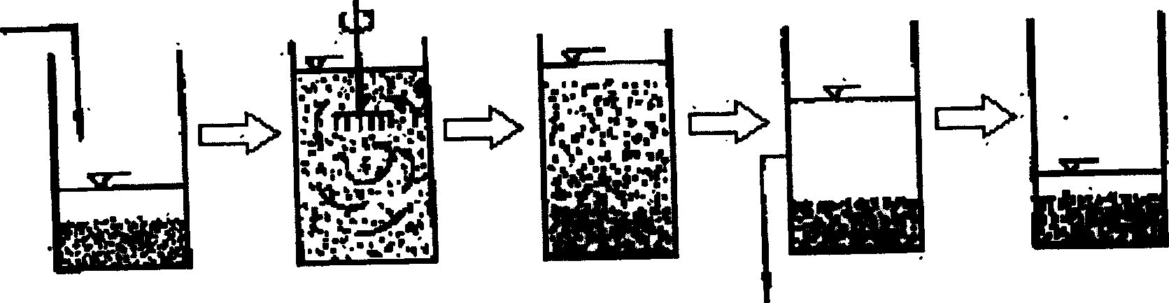 Process and apparatus for wastewater by batched membrane-bioreactor